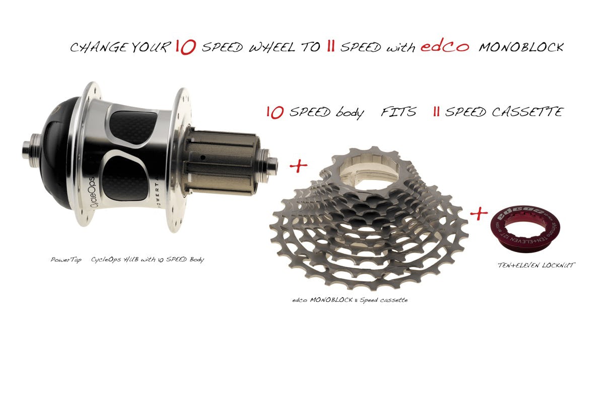 Echt nieuw van Edco voor 2015 is de ontwikkeling van de Monoblock.