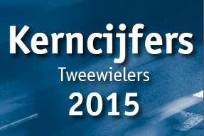 Sinds 2008 is het tweewielerpark met bijna 5 miljoen tweewielers, een plus van 25 procent, toegenomen.