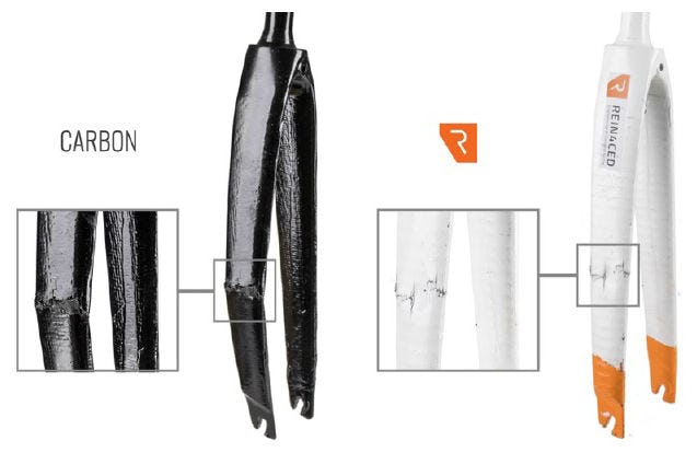 Bij het nieuwe materiaal blijft het frame intact, net zoals bij een frame in aluminium of staal. Afbeelding REIN4CED