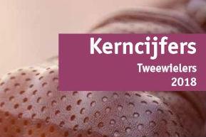 De Kerncijfers Tweewielers laat een groeiende vraag in 2017 zien naar goedkopere nieuwe fietsen. Het is een uitgave van RAI Vereniging en BOVAG. Beeld RAI Vereniging