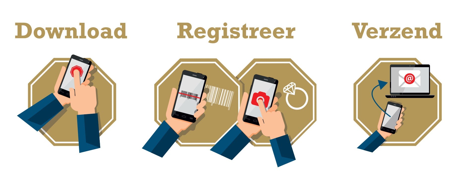 Tweewielerhandelaren zijn, als opkoper van 2ehands goederen, verplicht met het Digitale Opkopers Register (DOR) te werken. Check snel of een inruilfiets is gestolen op stopheling.nl.