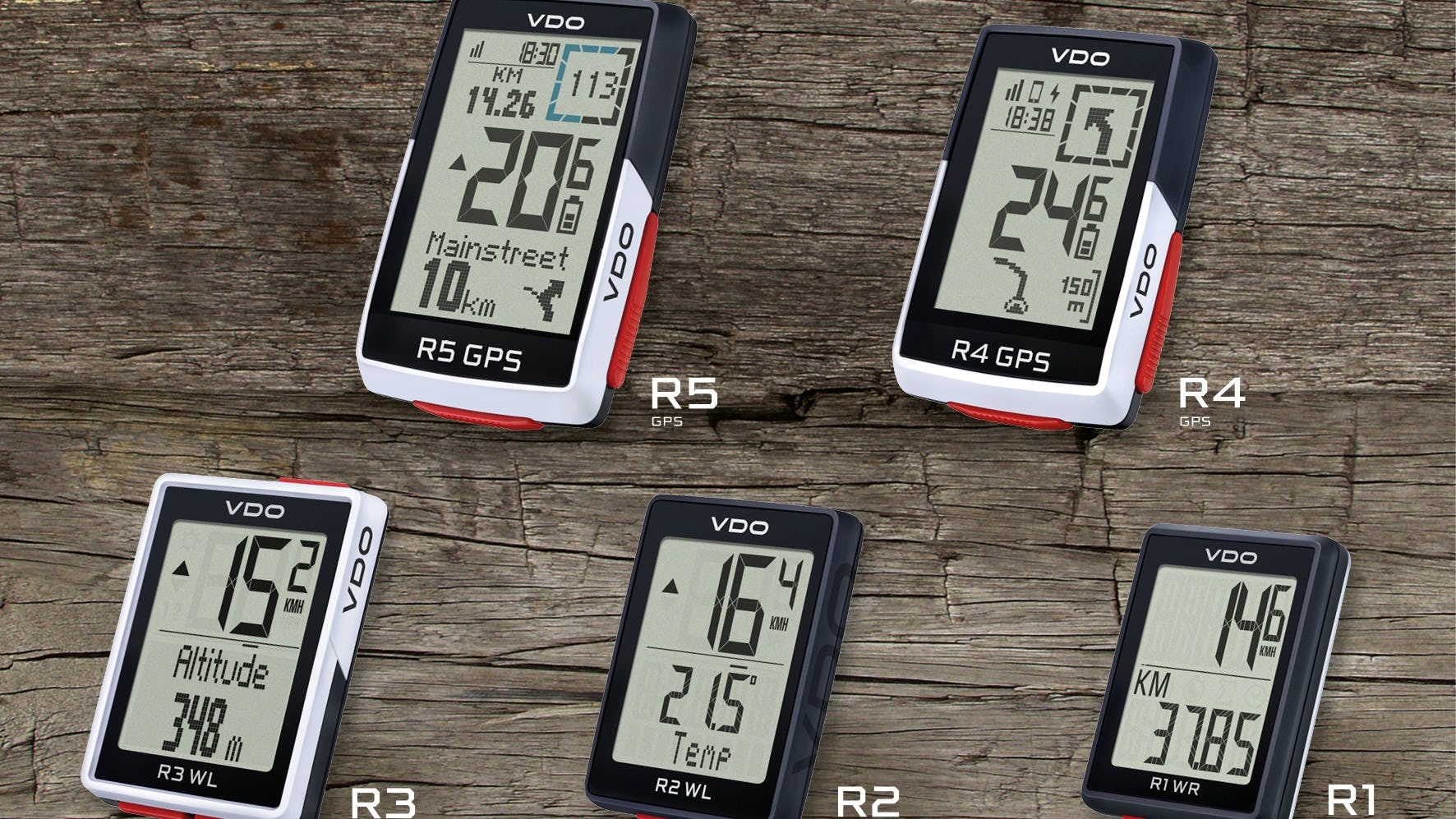 Sigma introduceert VDO R-serie fietscomputer