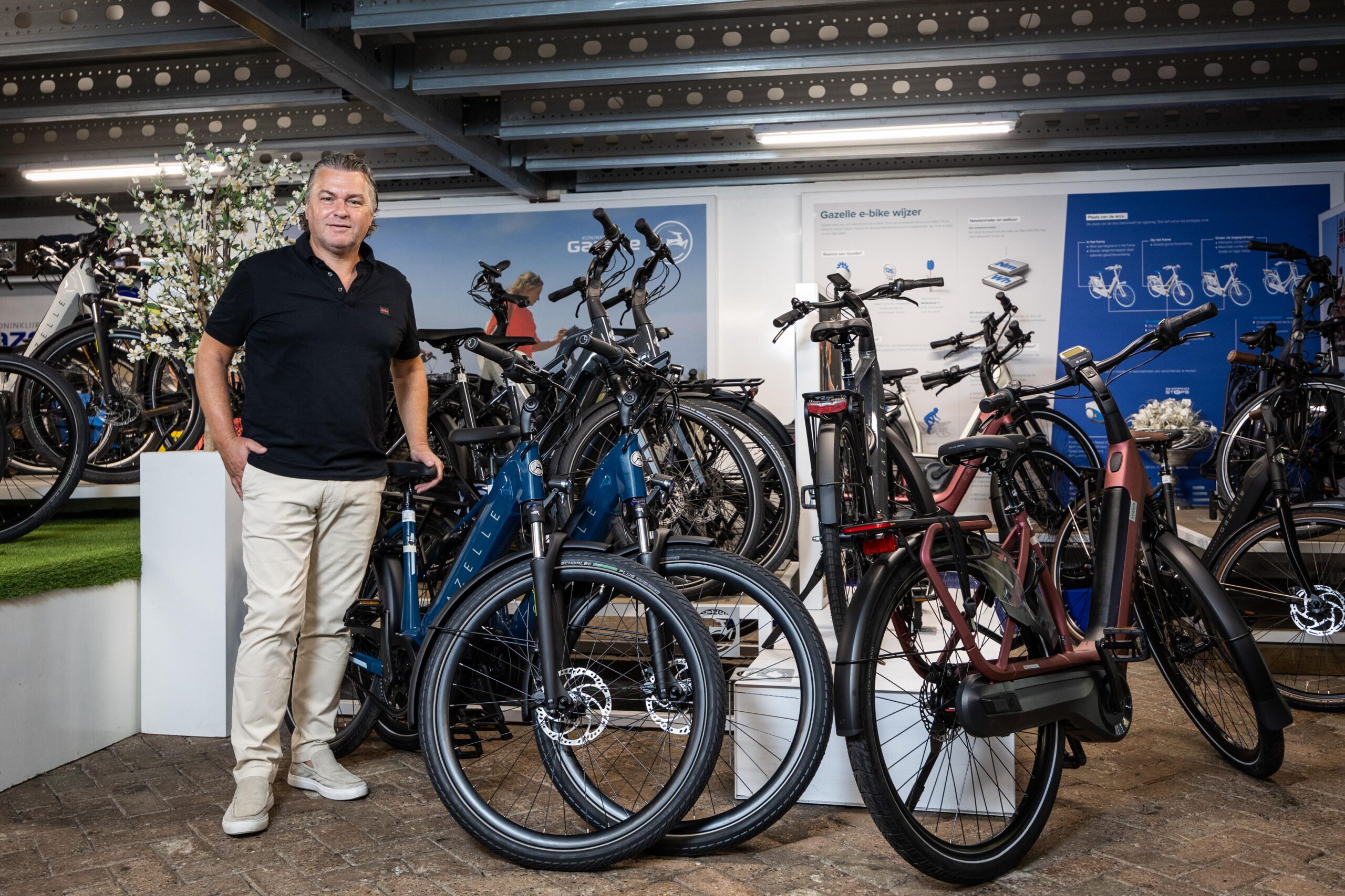 Fiets Lease Biedt Uitkomst In Huidige Markt